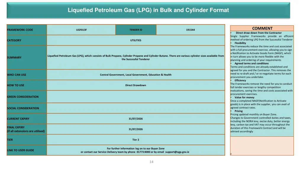 liquefied petroleum gas lpg in bulk and cylinder