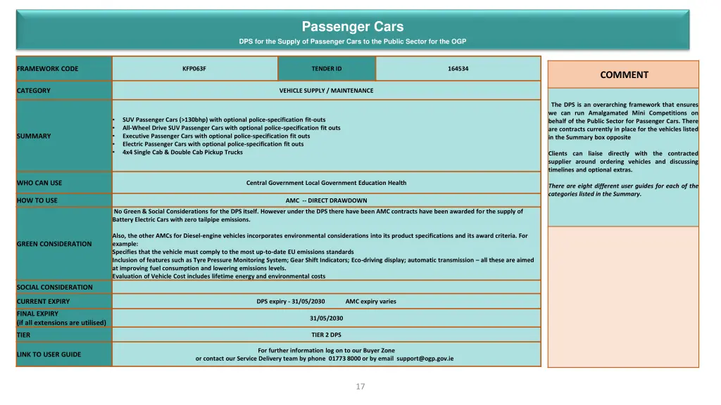 passenger cars