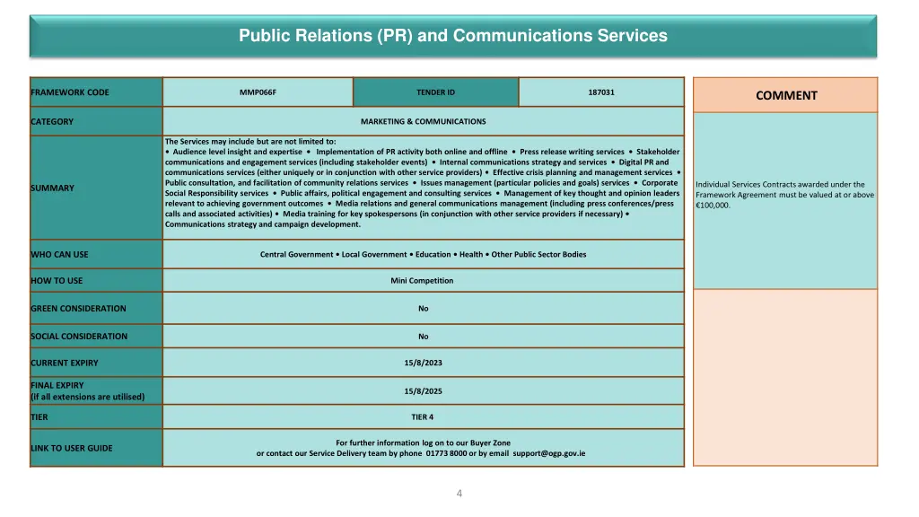 public relations pr and communications services