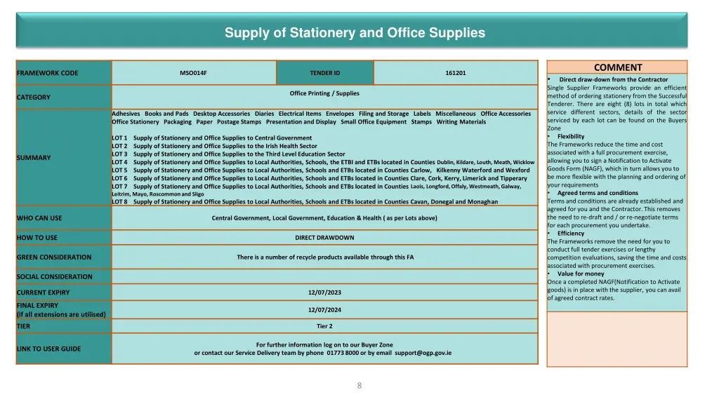 supply of stationery and office supplies