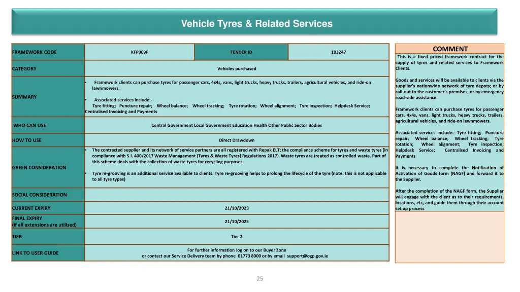 vehicle tyres related services