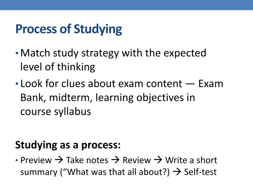 process of studying