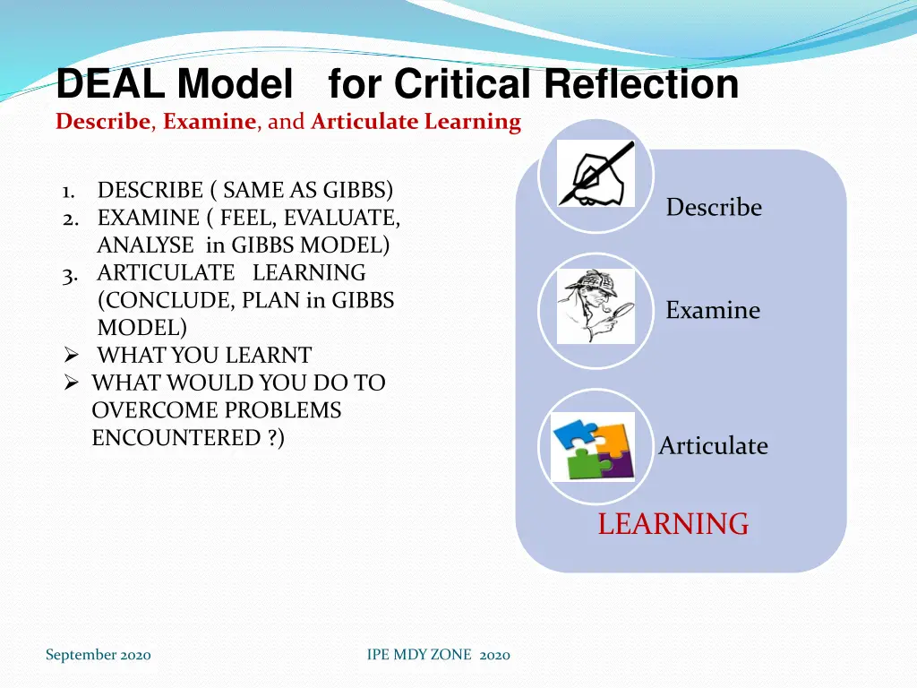 deal model for critical reflection describe