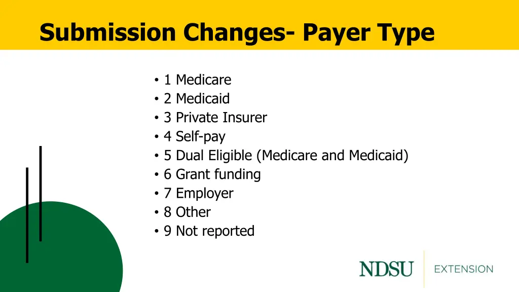 submission changes payer type