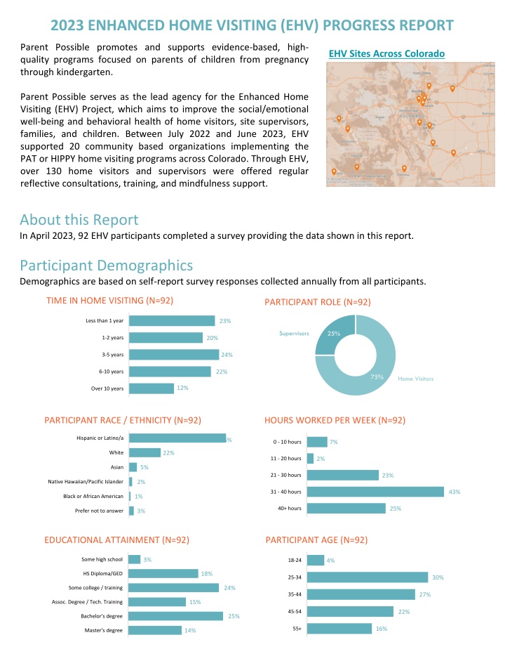 2023 enhanced home visiting ehv progress report