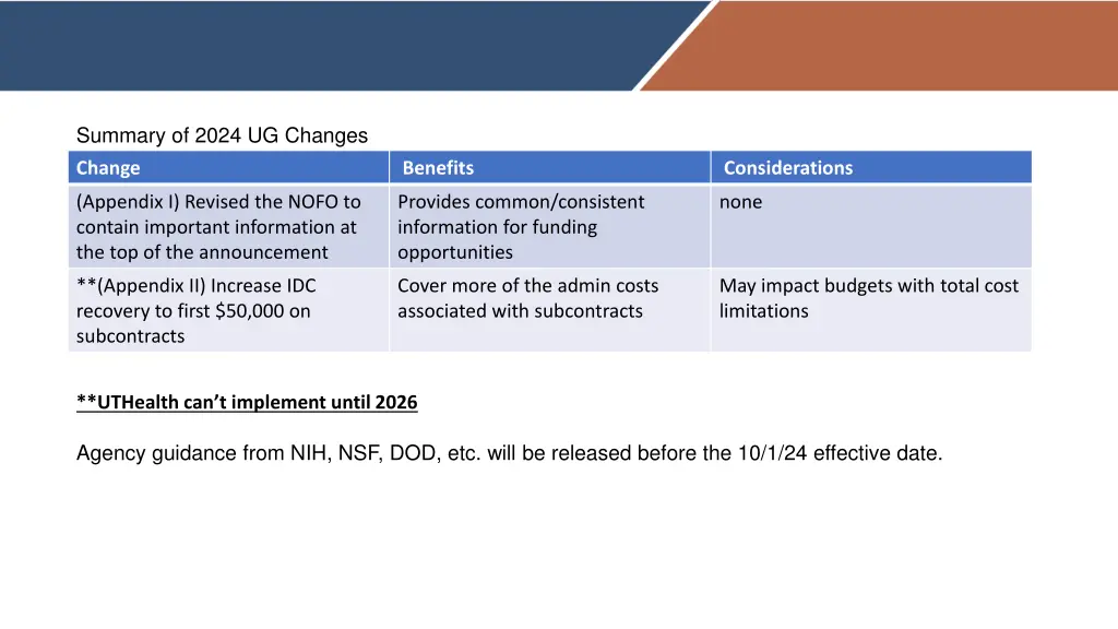 summary of 2024 ug changes