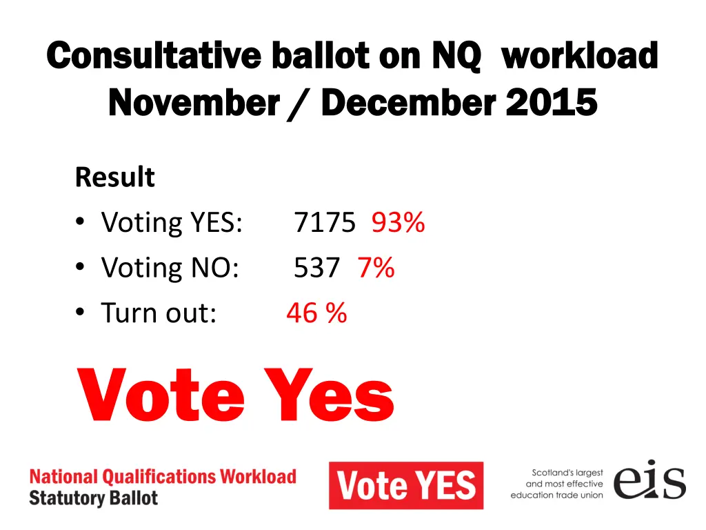 consultative ballot on nq workload consultative