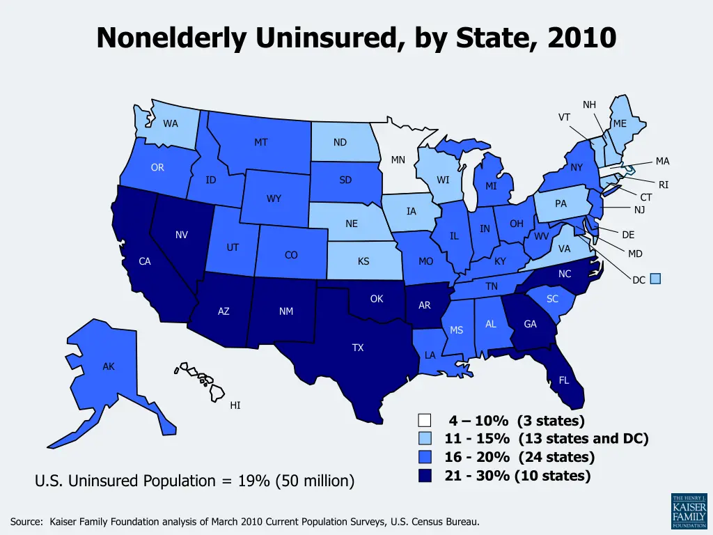 nonelderly uninsured by state 2010