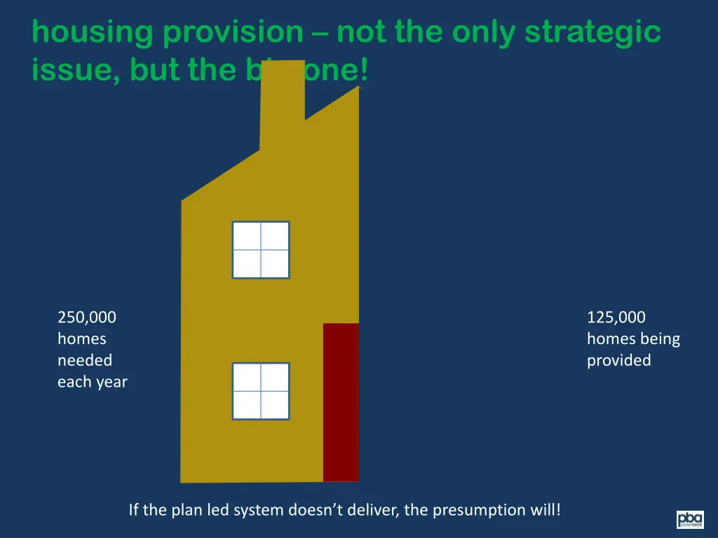 housing provision not the only strategic issue