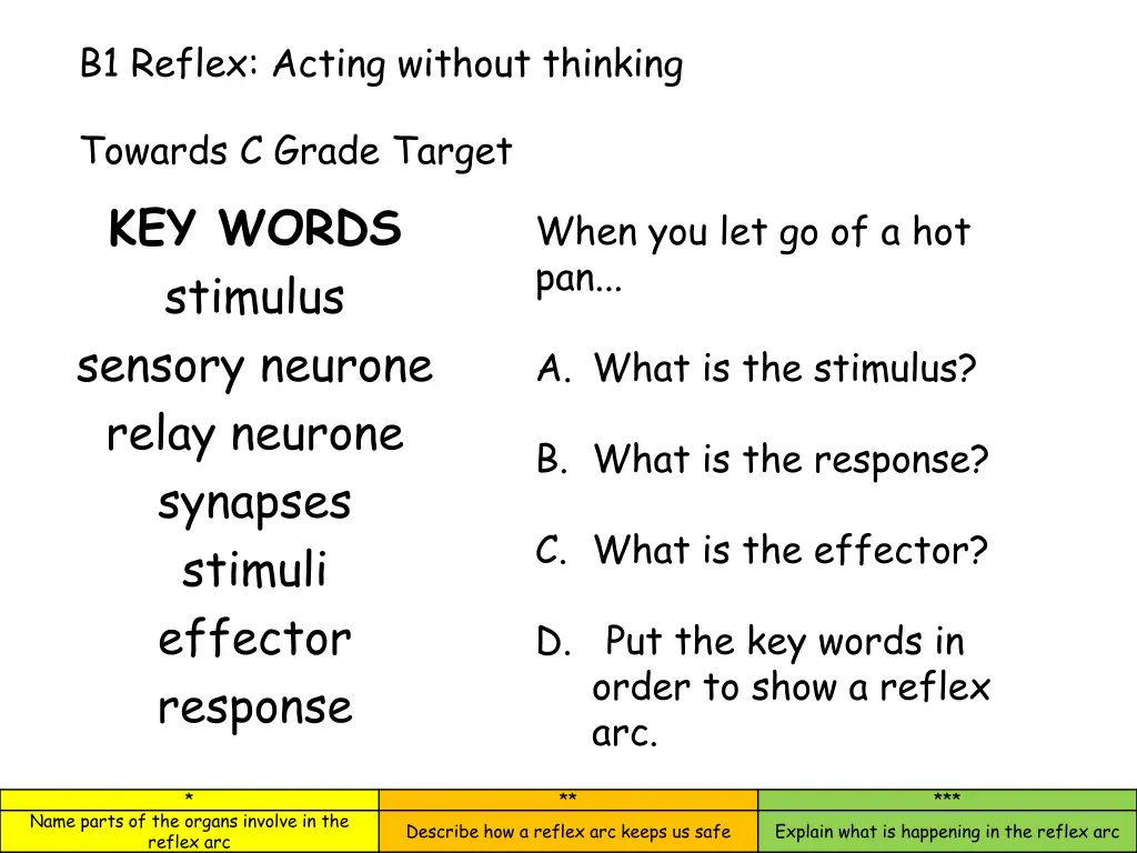 b1 reflex acting without thinking 3