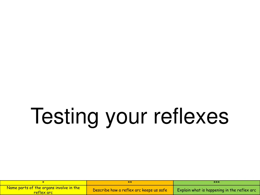 testing your reflexes