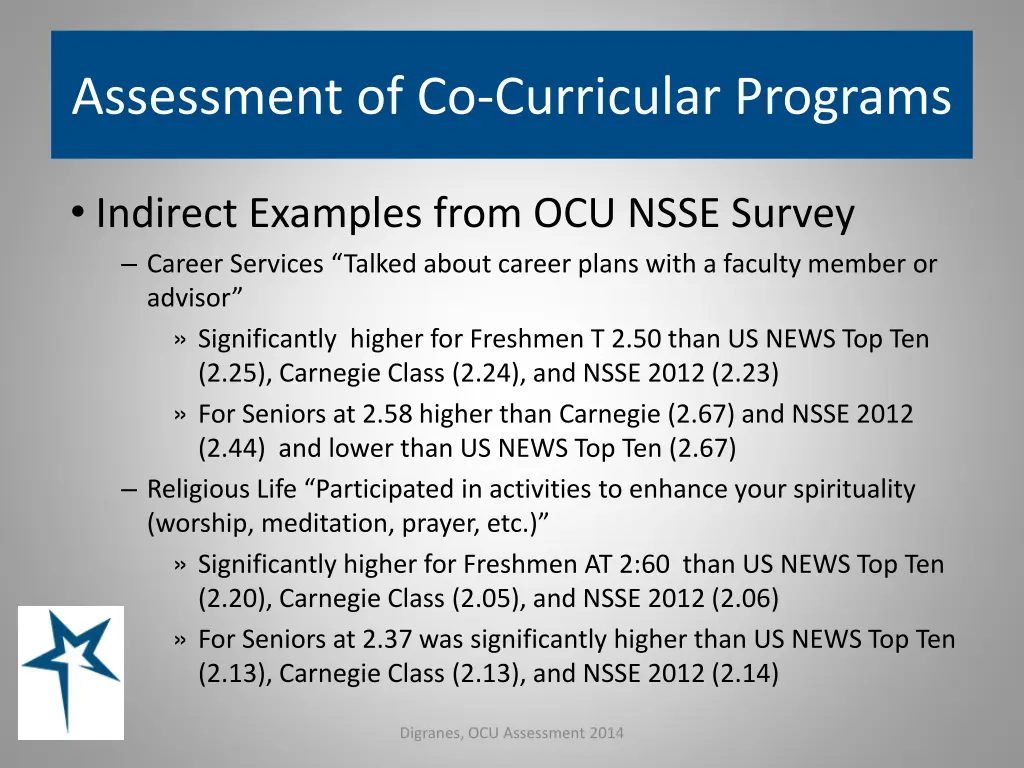 assessment of co curricular programs 13