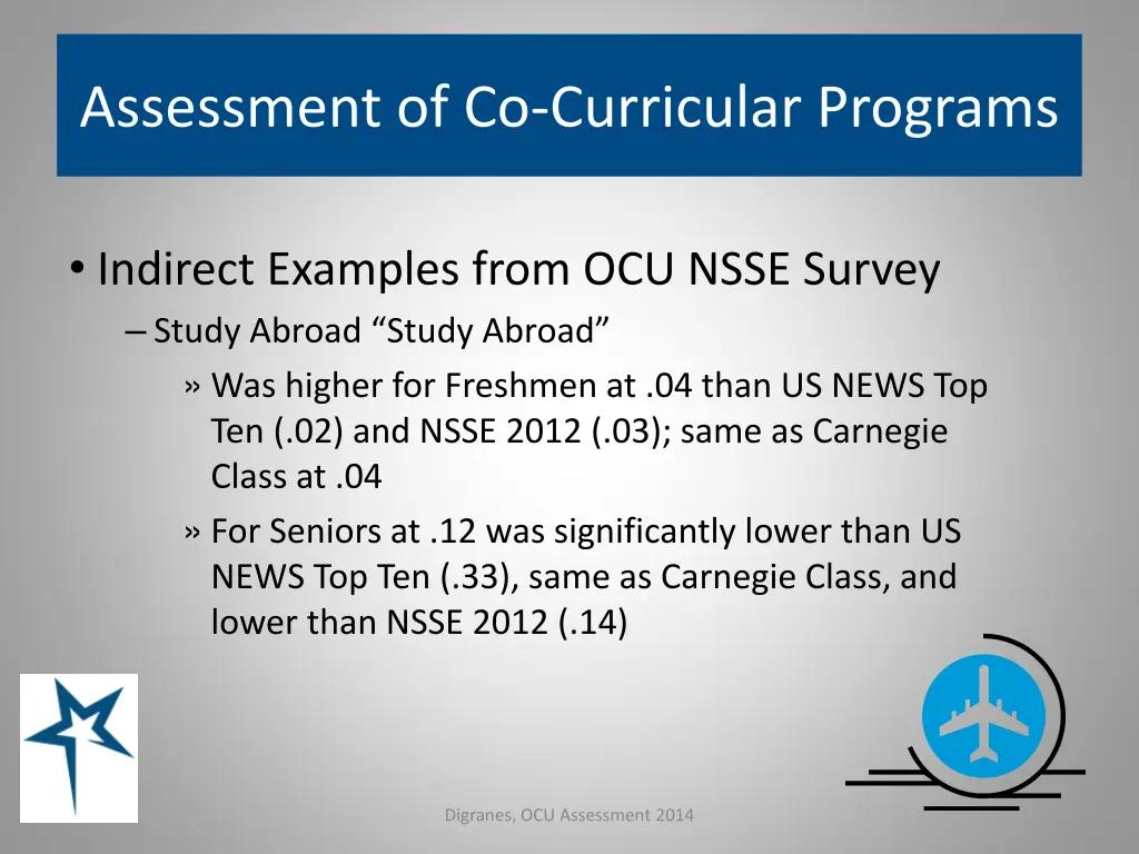 assessment of co curricular programs 14