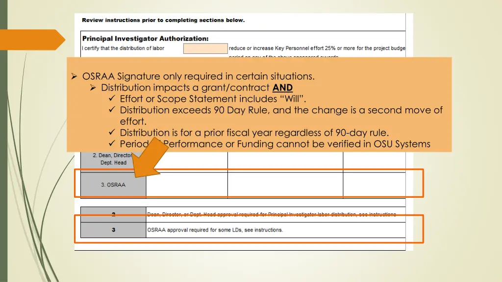 osraa signature only required in certain