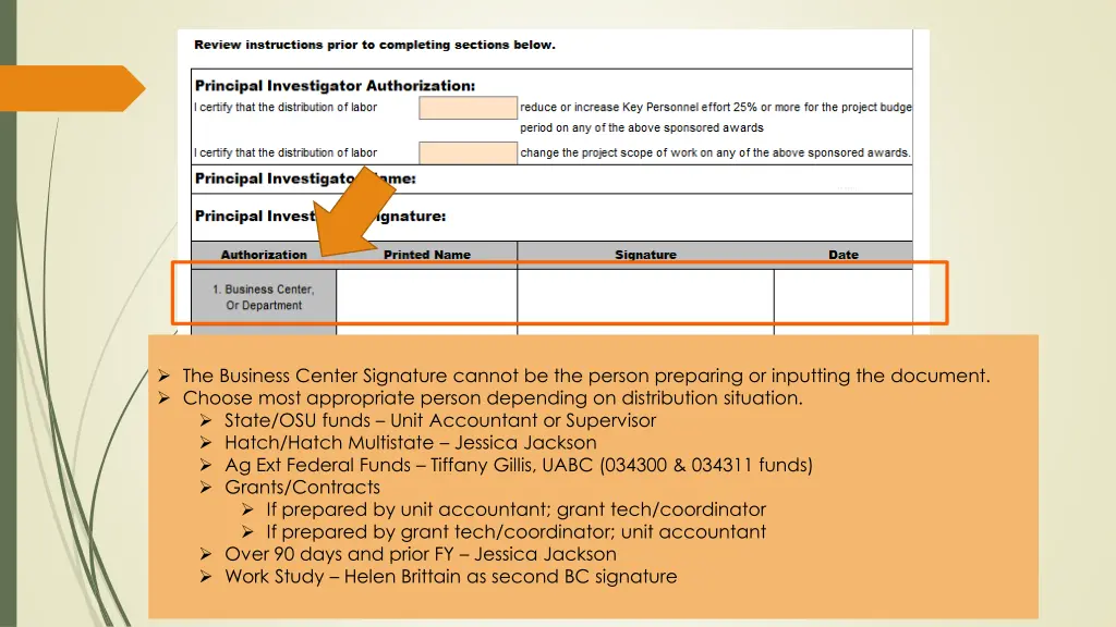 the business center signature cannot