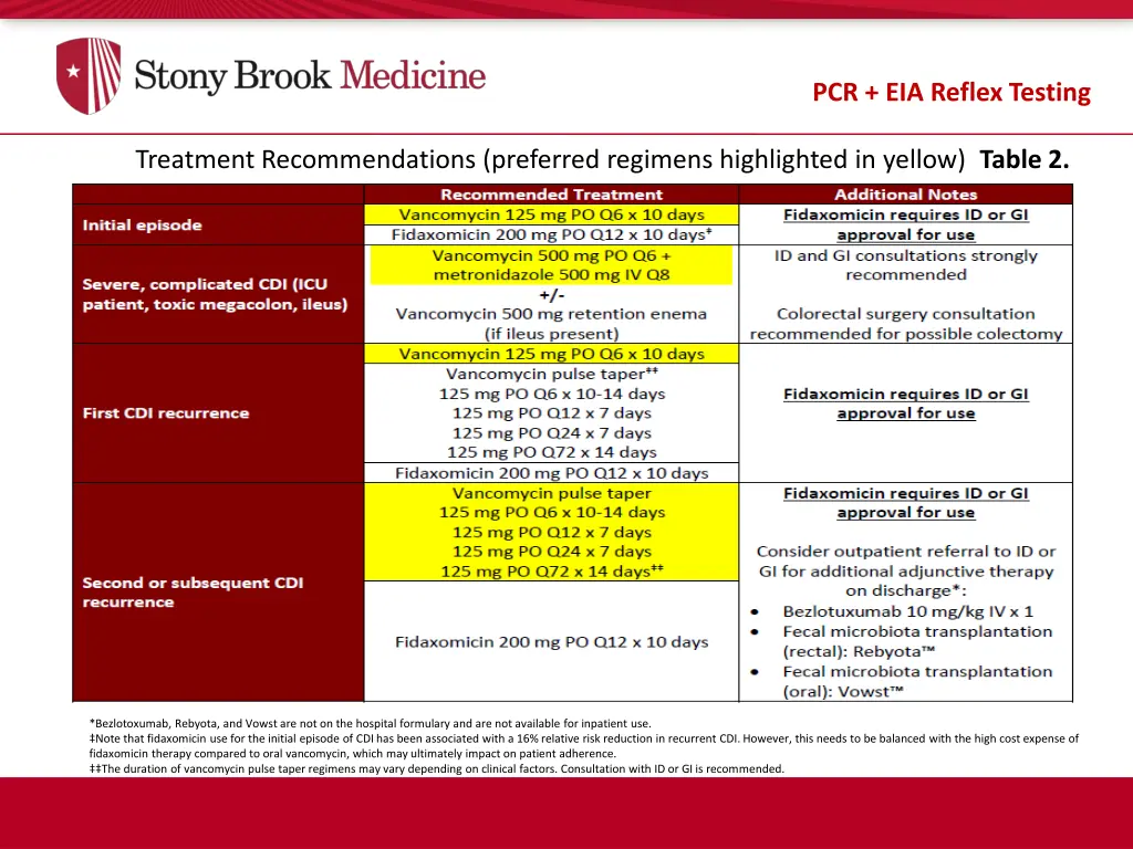 when to reflex pcr eia reflex testing 1