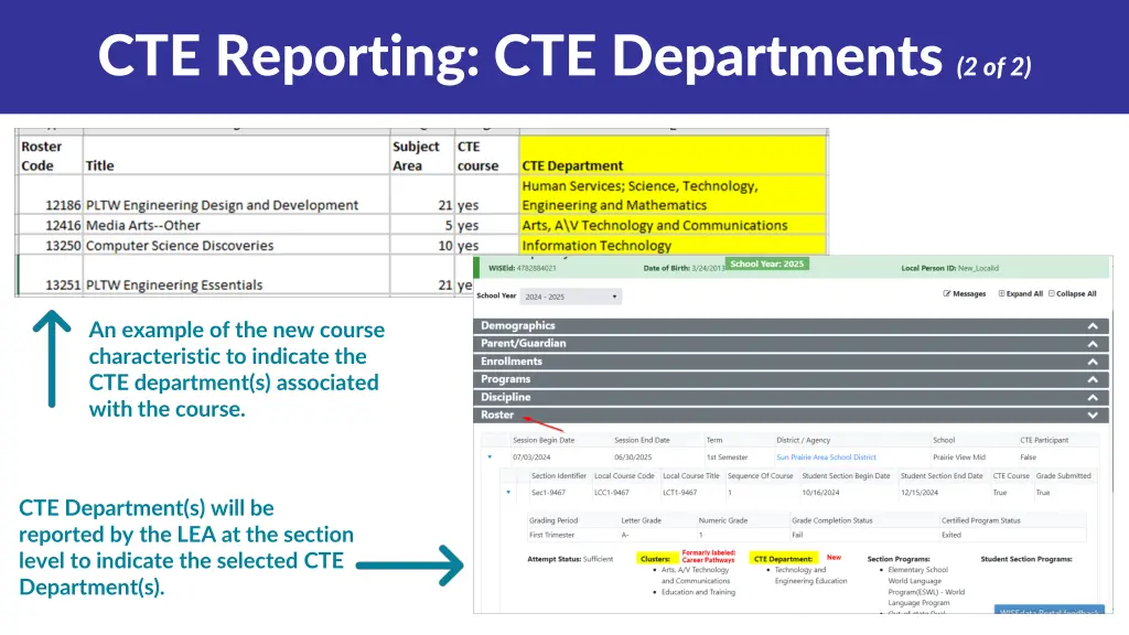 cte reporting cte departments 2 of 2