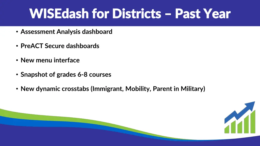 wisedash for districts wisedash for districts