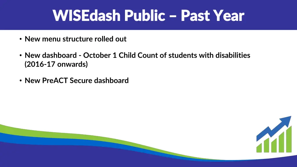 wisedash public wisedash public past year