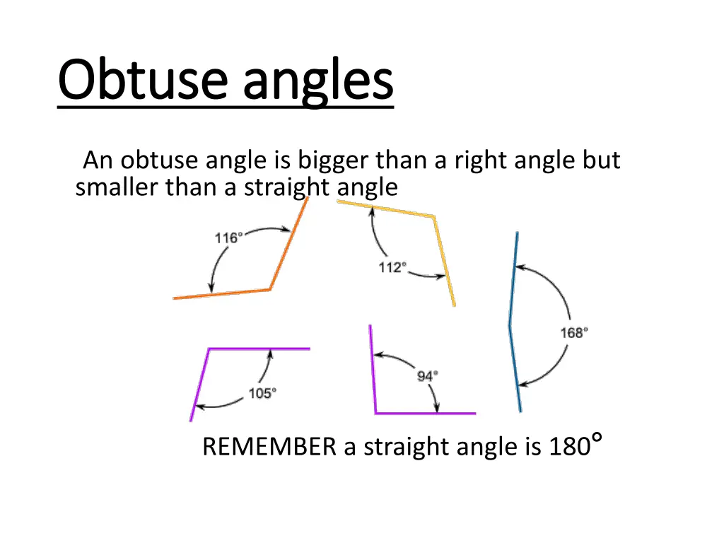 obtuse angles obtuse angles