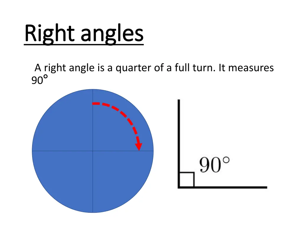 right angles right angles