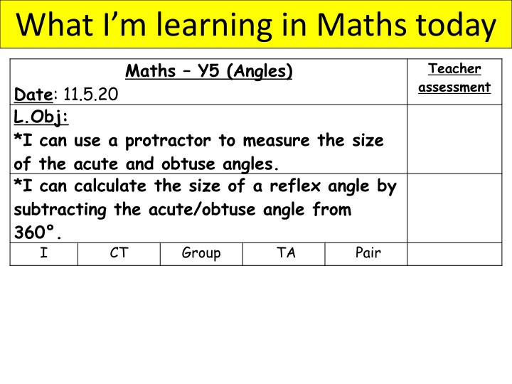 what i m learning in maths today