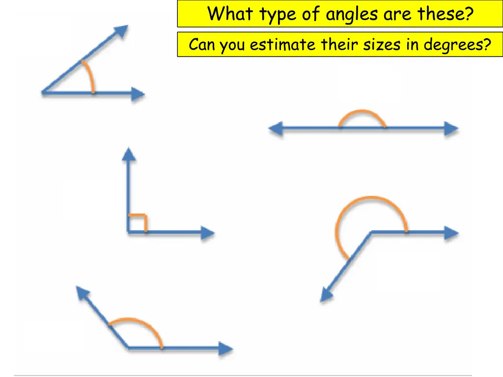 what type of angles are these can you estimate