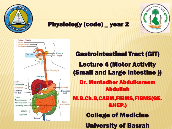 physiology physiology code