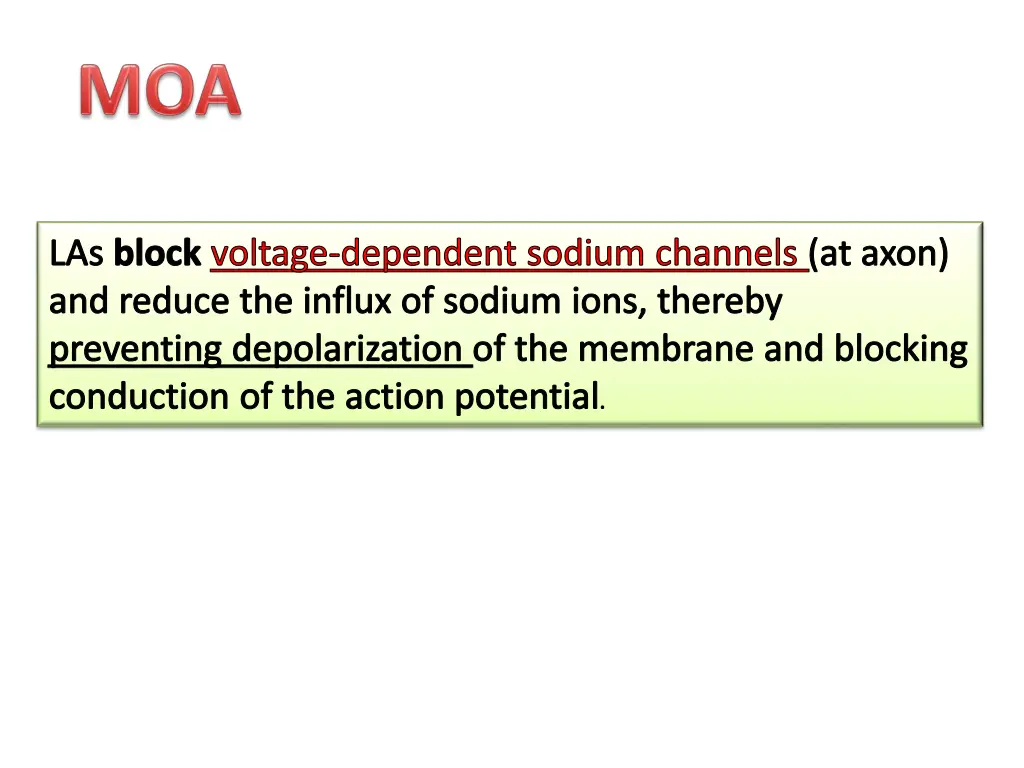 las block voltage dependent sodium channels