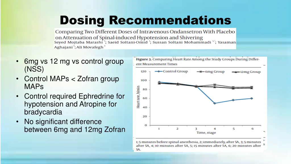 dosing recommendations 1