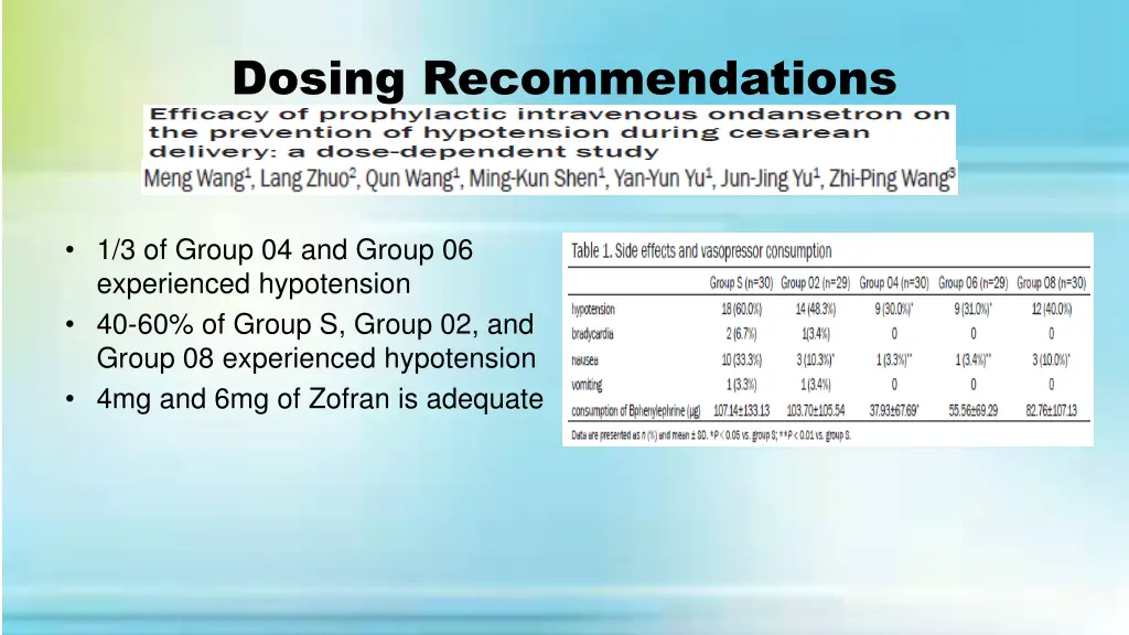 dosing recommendations