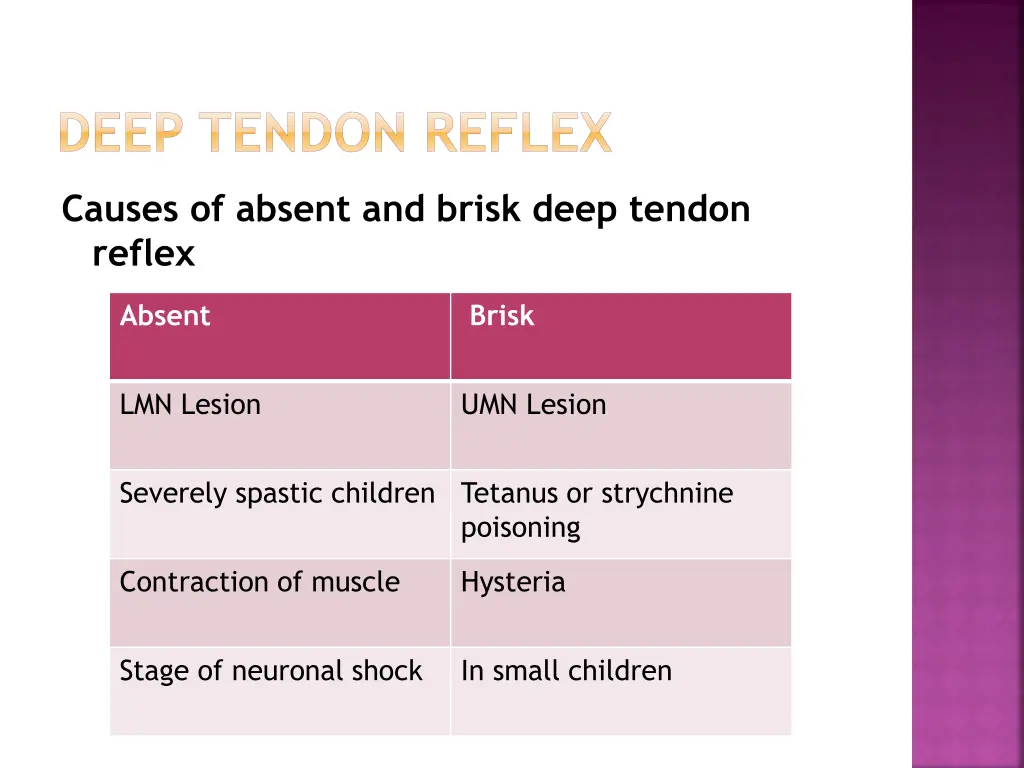 deep tendon reflex 1