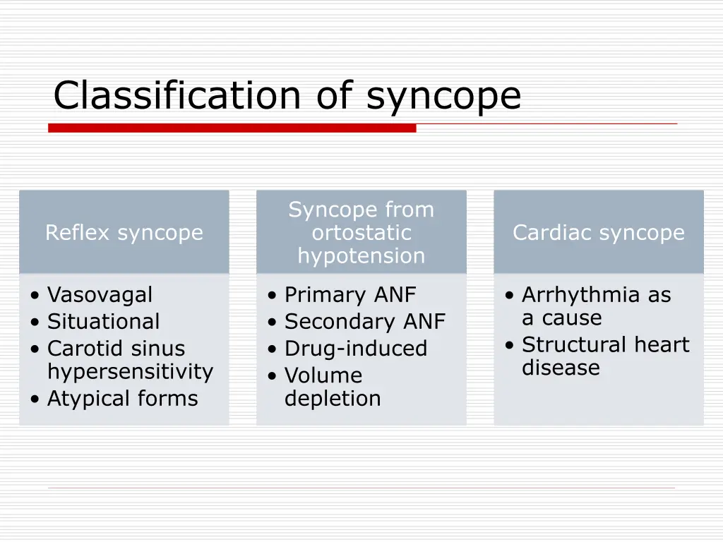 classification of syncope