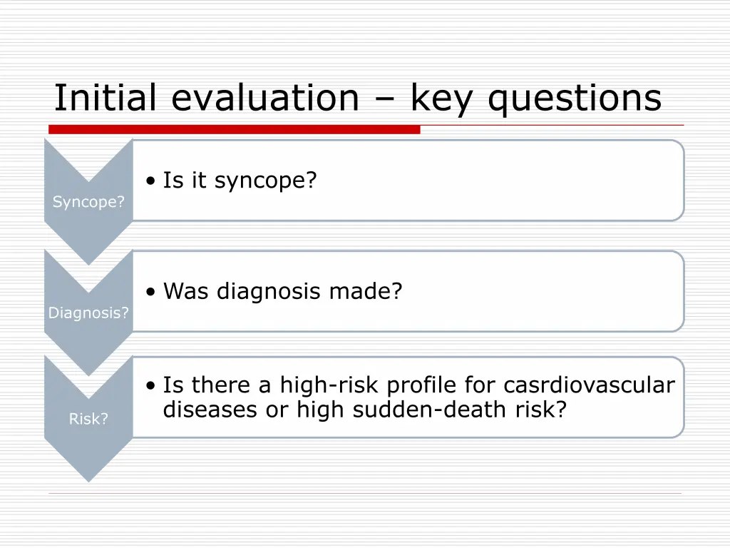 initial evaluation key questions