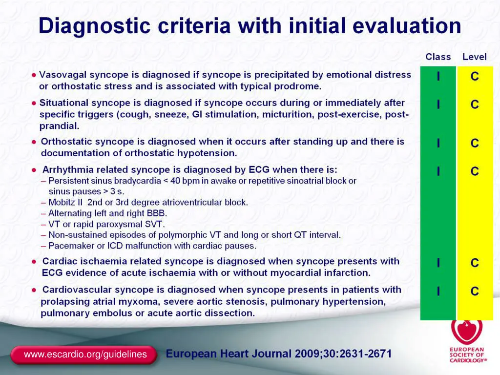 www escardio org guidelines 2