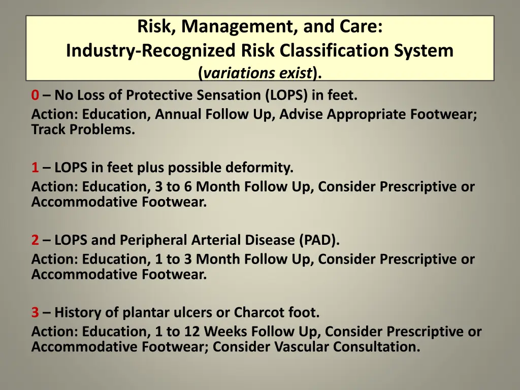 risk management and care industry recognized risk