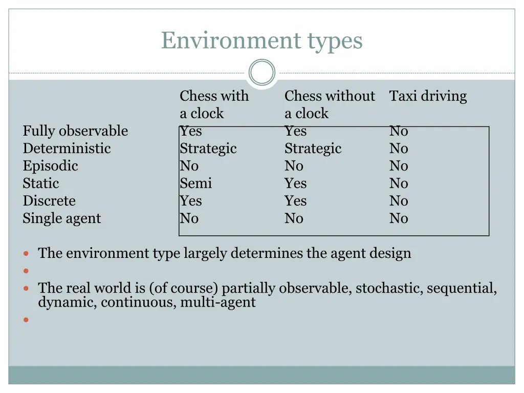 environment types 2