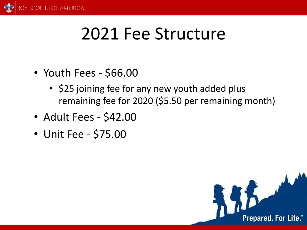 2021 fee structure