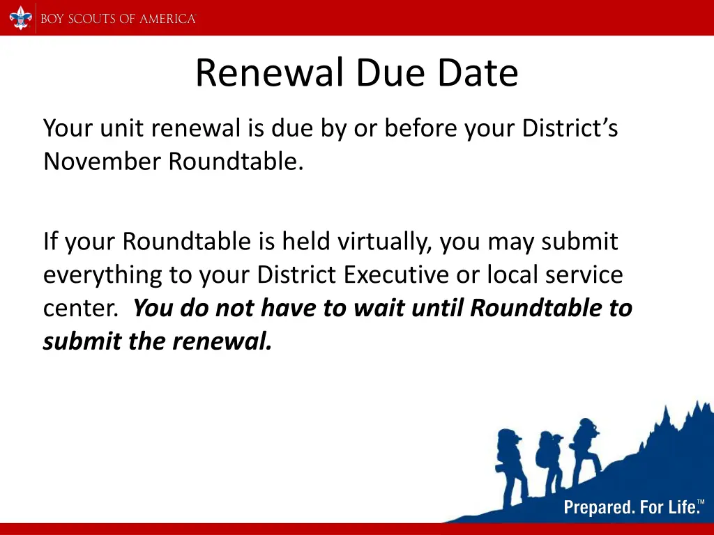 renewal due date