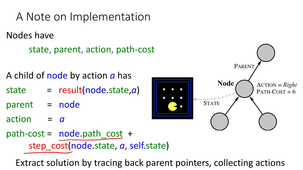 a note on implementation