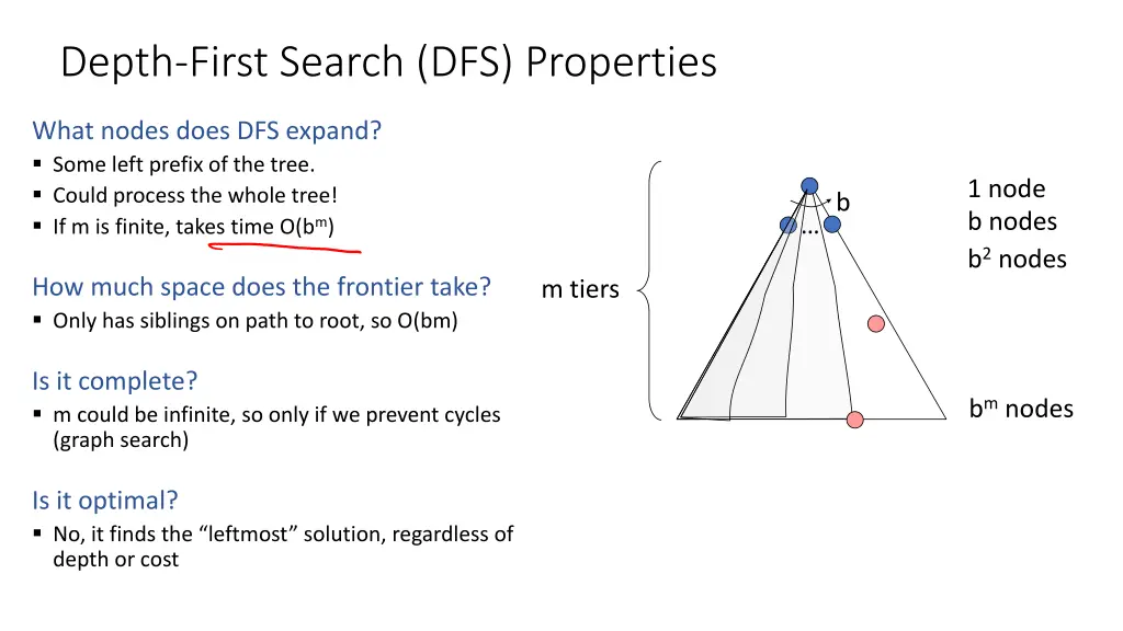 depth first search dfs properties