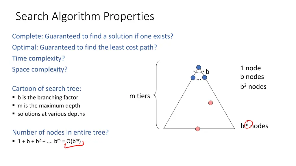 search algorithm properties 1