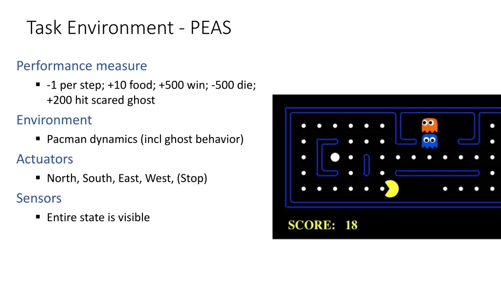 task environment peas