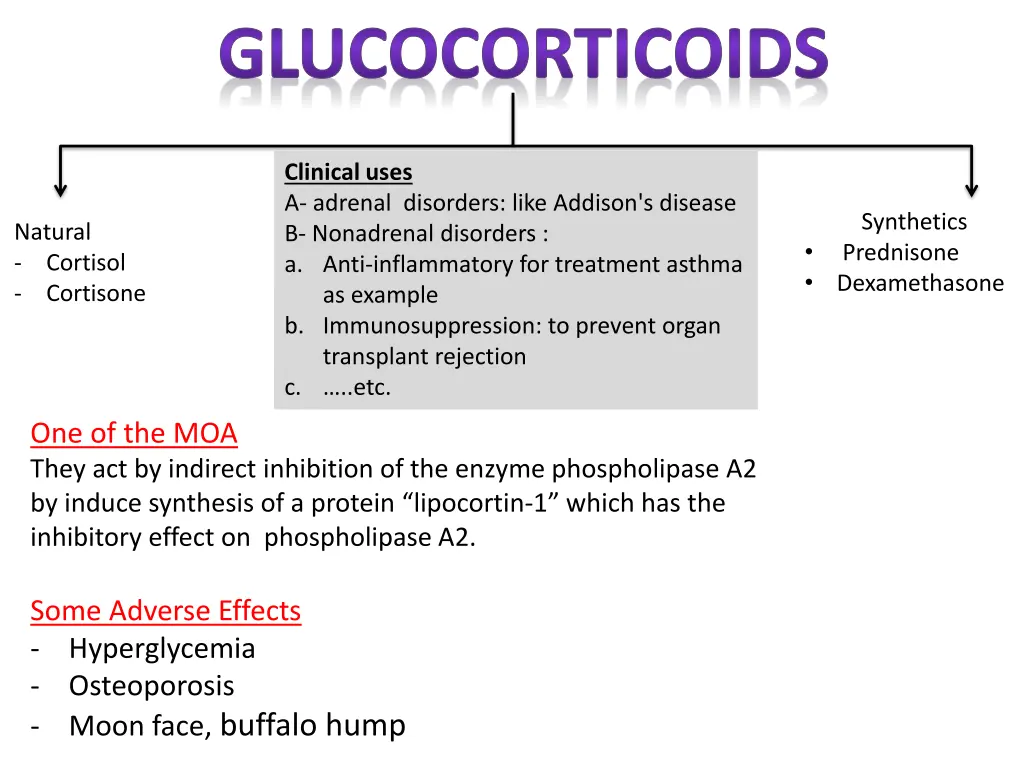 glucocorticoids