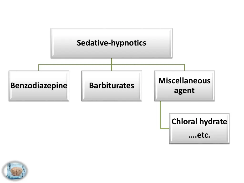 sedative hypnotics