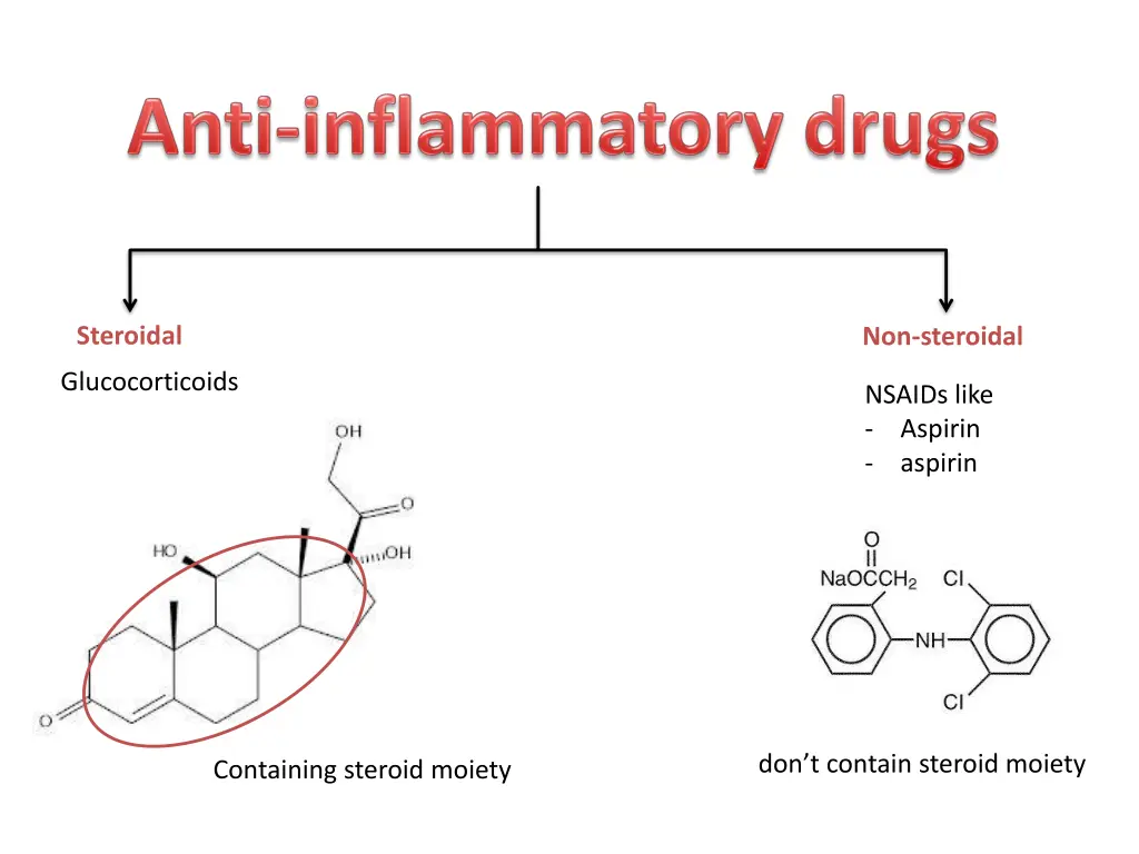 steroidal