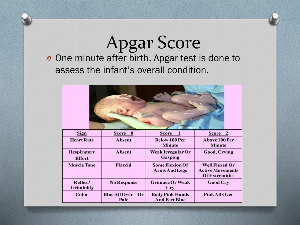 apgar score