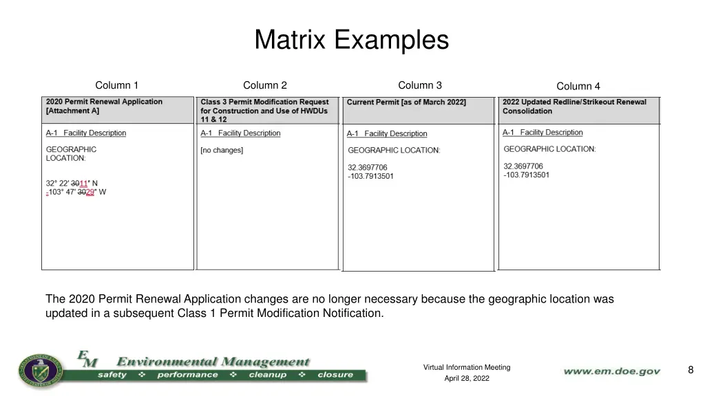 matrix examples 1