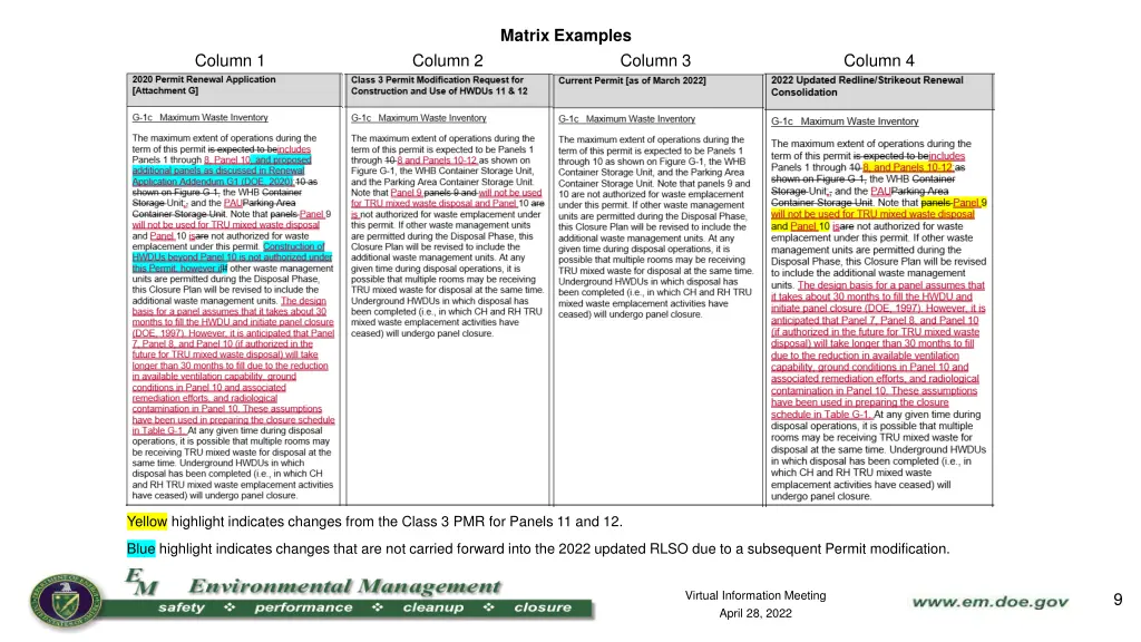 matrix examples 2