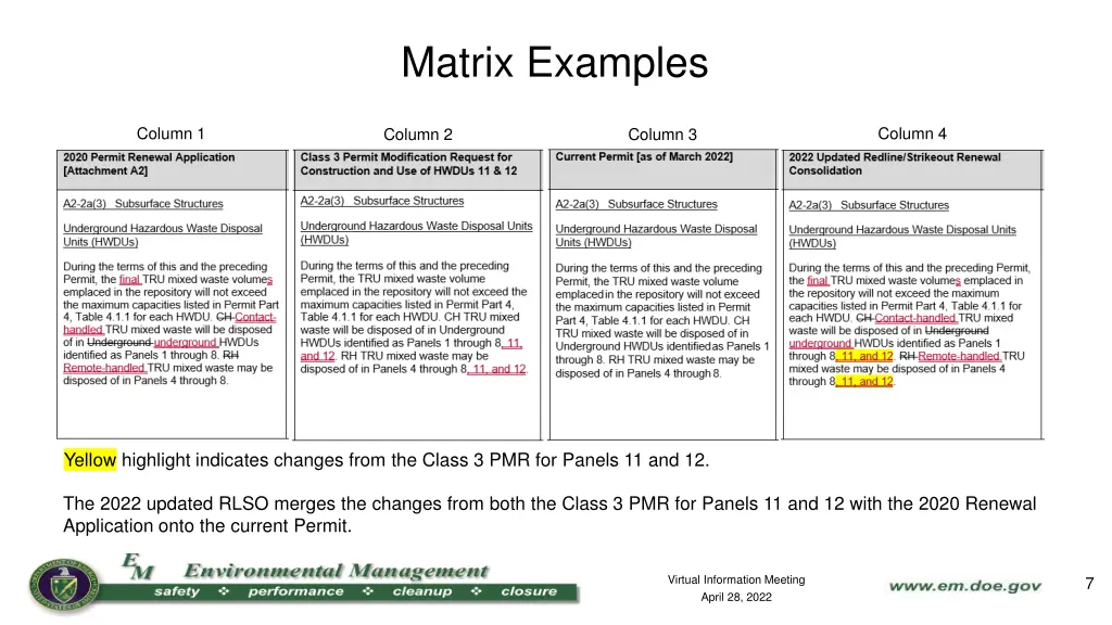 matrix examples